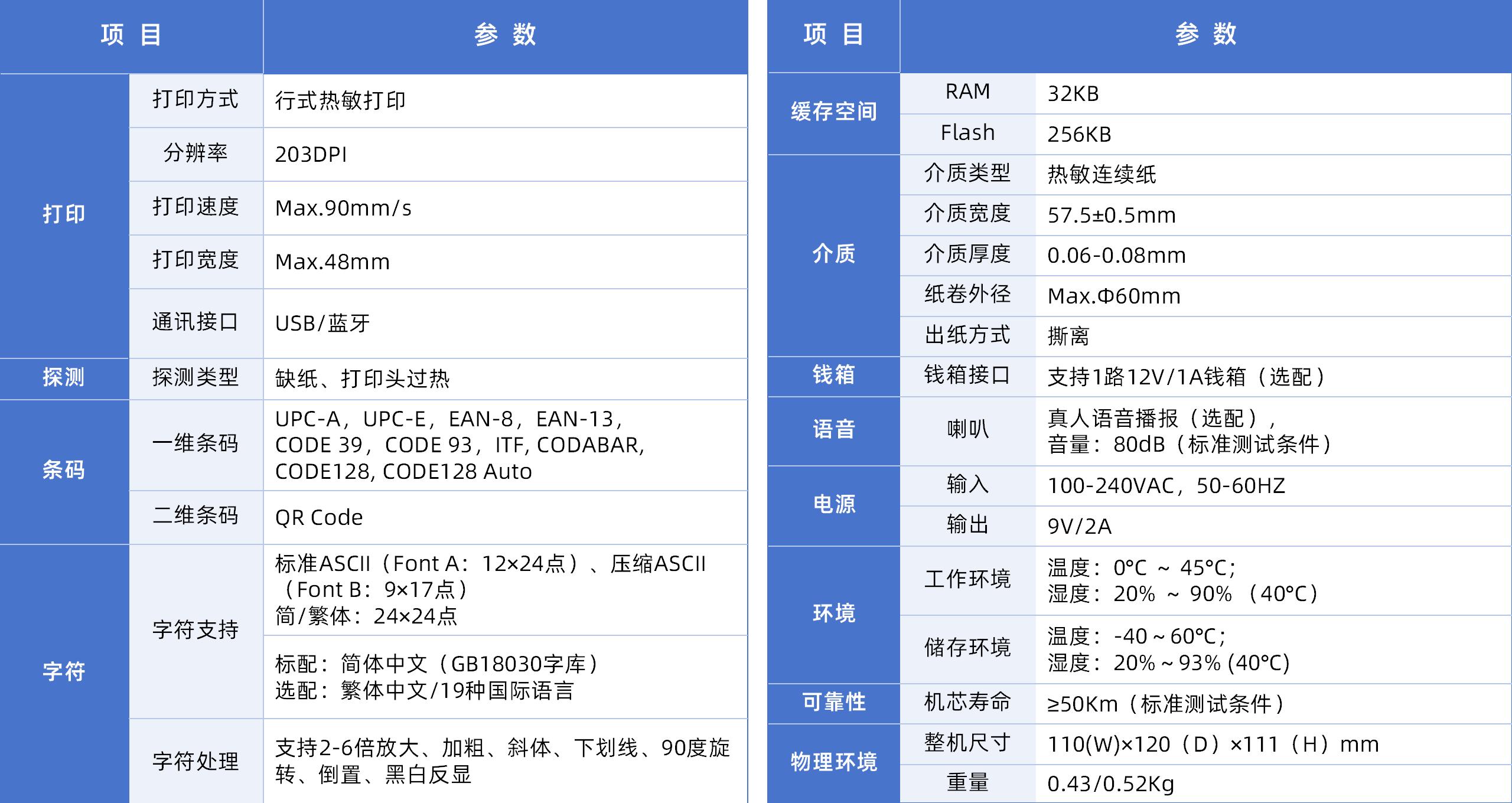 BP58 58mm低端小票机产品介绍  2024.4.24_28.jpg